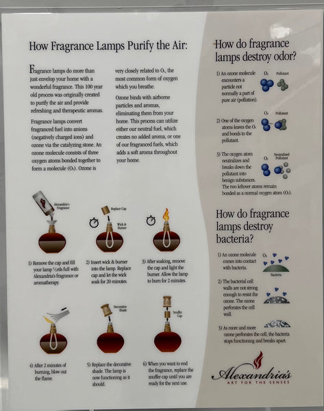 Revitalize - Alexandria’s Lamp Fragrance